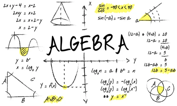 ALgebra MAAG